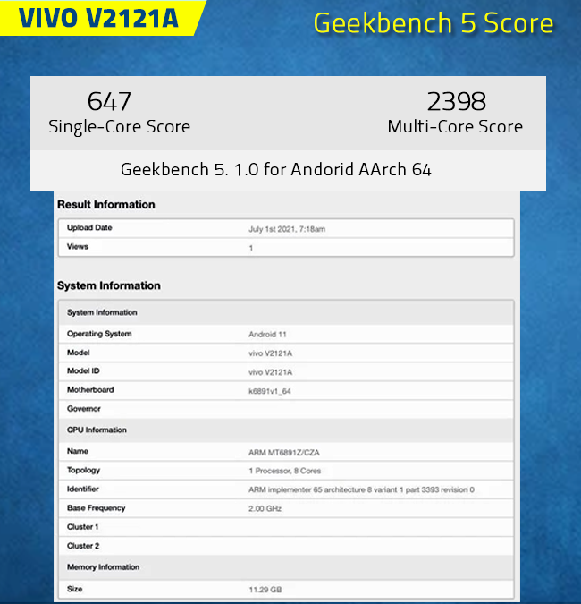 Vivo-S10-with-the-Dimensity-1100